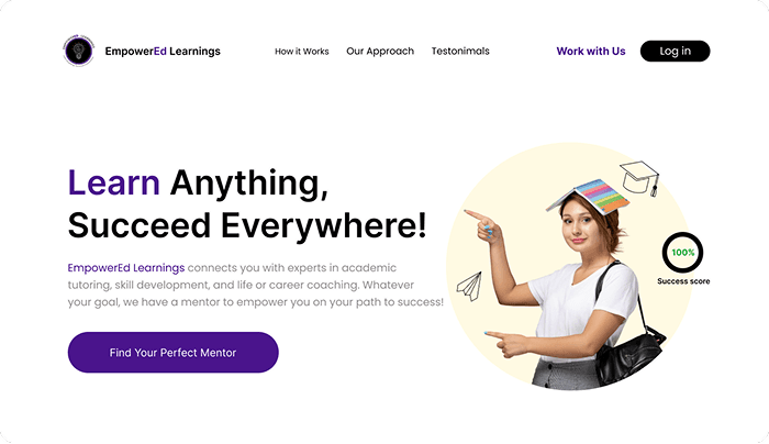 Empowered Learnings